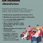 Reactiva_Madrid_2