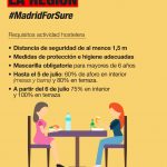 Reactiva_Madrid_3