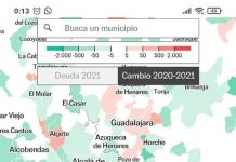 SITUACIÓN ECONÓMICA DE ESTREMERA