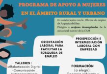 ✅Programa de apoyo a mujeres en el ámbito rural y urbano.